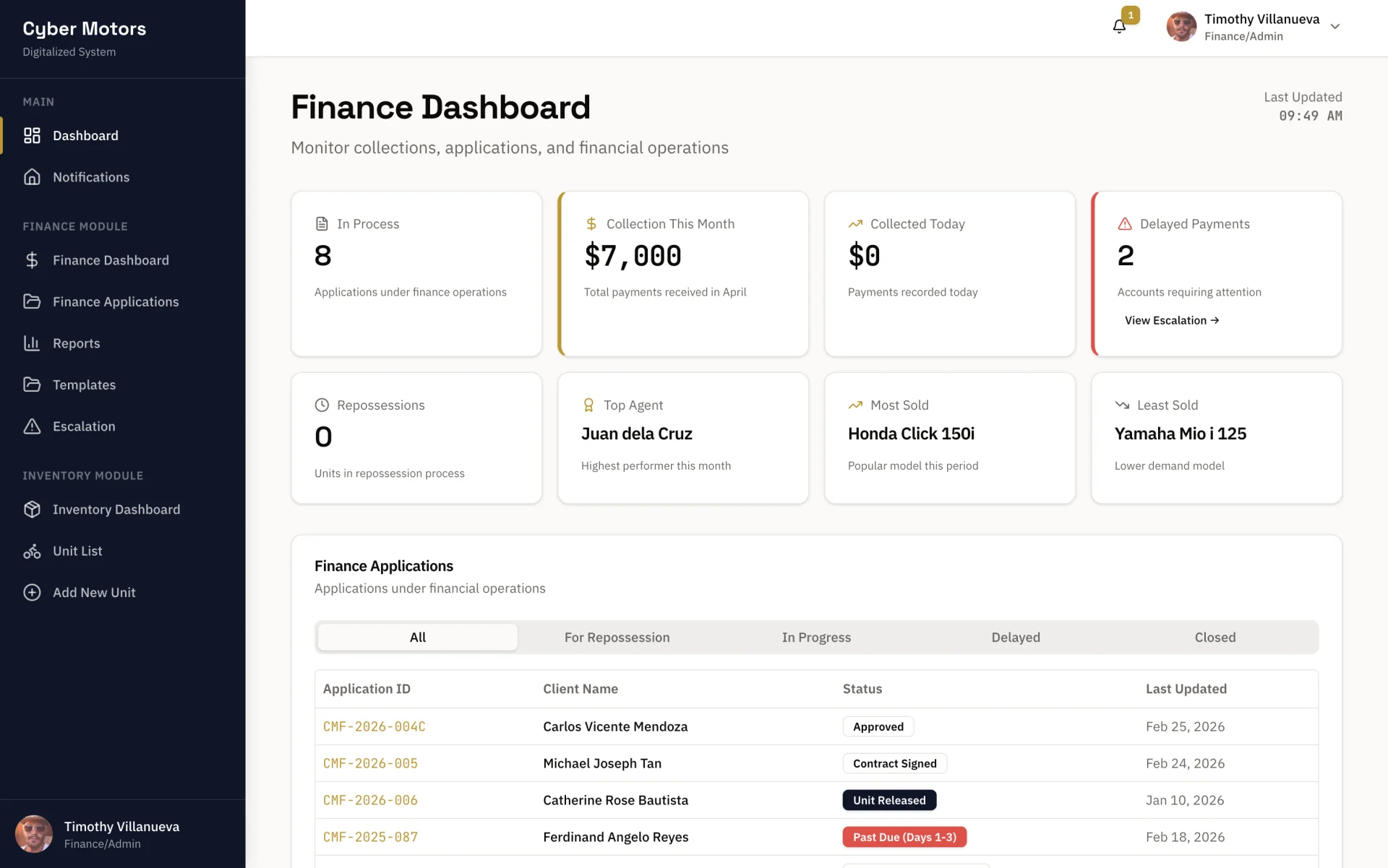 Cyber Motors — Field Service App