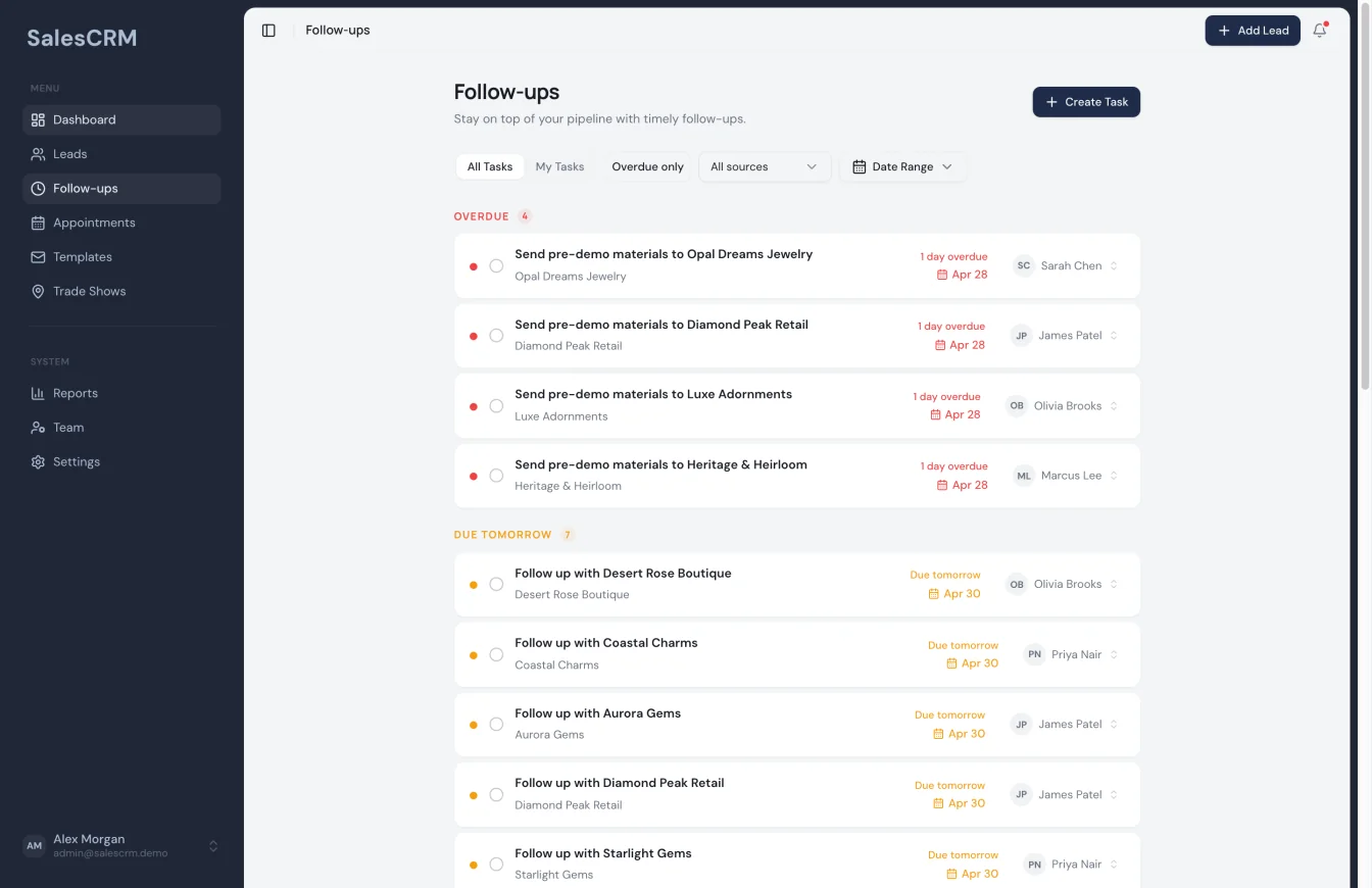 SalesCRM Follow-ups - overdue and due-tomorrow tasks grouped by urgency, assigned per rep