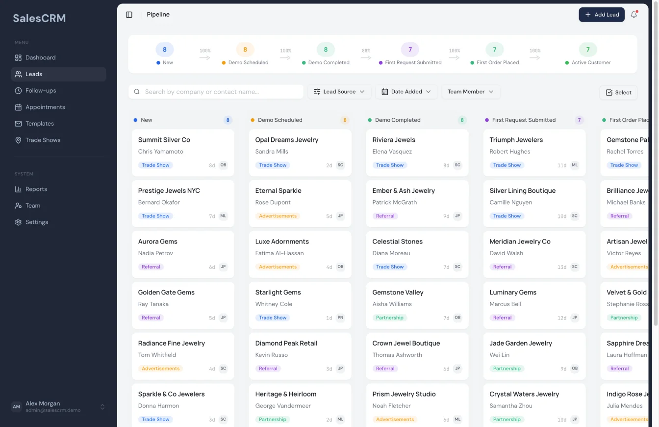 SalesCRM Leads - Kanban pipeline with leads grouped by stage and source-tagged